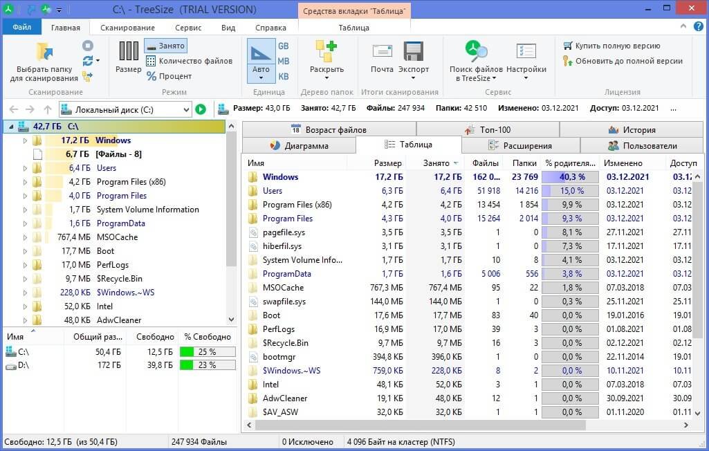 
Treesize Free Software