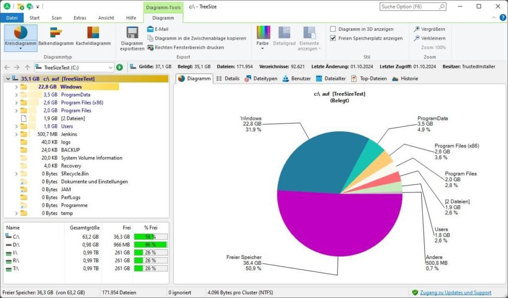 
Treesize Free Software