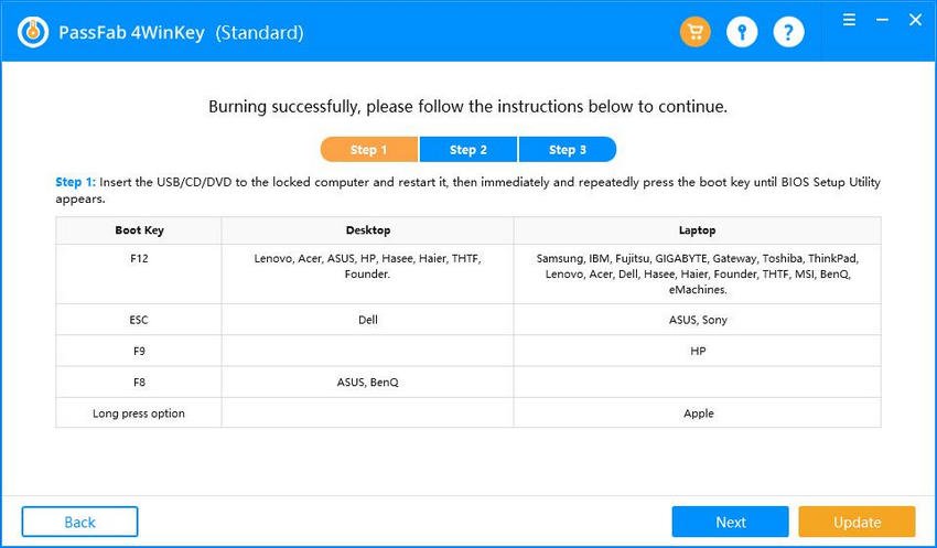 Passfab 4winkey Full Version