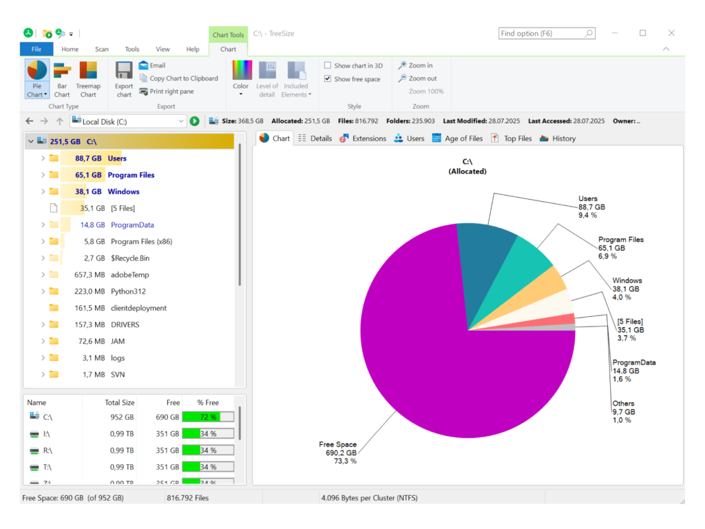 Treesize Baixar 9.8.2.2303 Free Para Windows 2026
