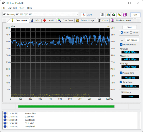HD Tune Pro Crackeado Download Gratuito Versão Completa 2026